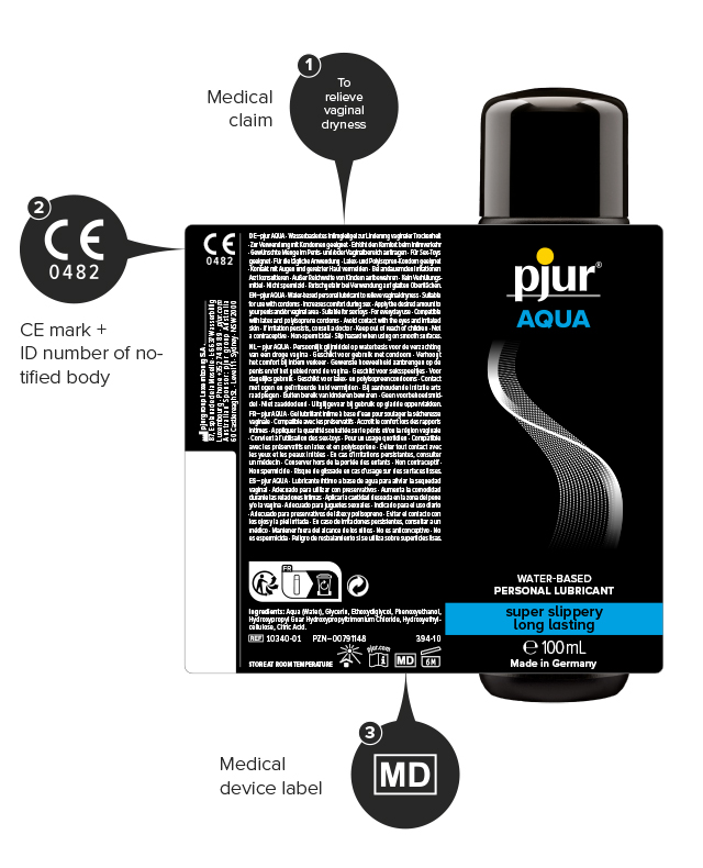 Schematic layout of a lubricant label with all relevant information required for certification.